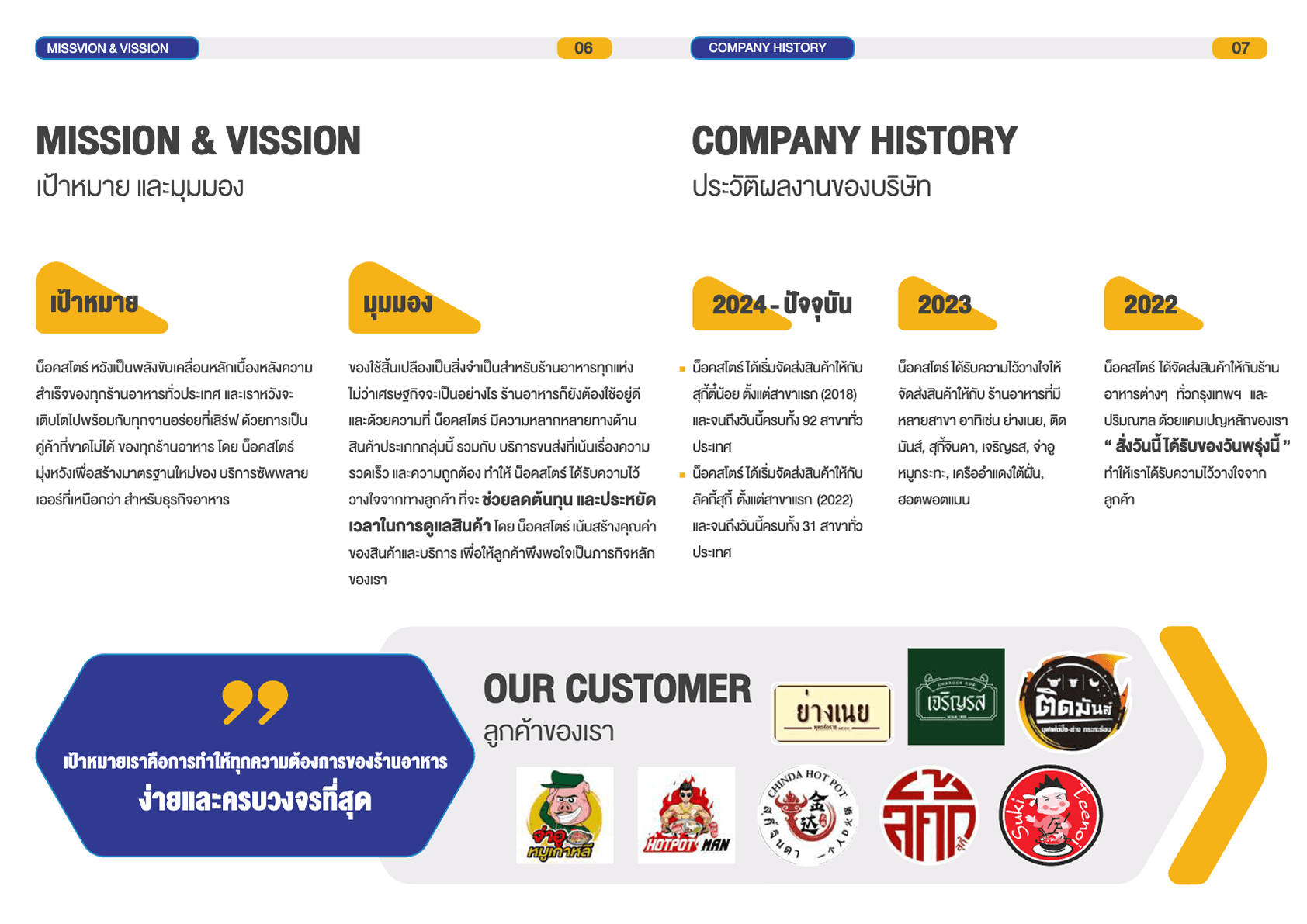 Client image 4